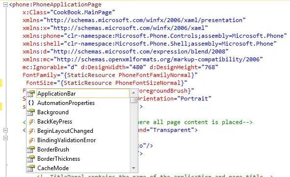How to view the XAML Code on the Intellisense popup in Visual Studio 2010 ?
