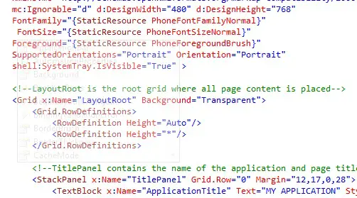 How to view the XAML Code on the Intellisense popup in Visual Studio 2010 ?