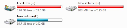 Why does Windows Install with "C" Drive as Default ? Why does Windows Install with "C" Drive as Default ?